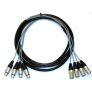 Generic - 4 Pair Multicore Loom